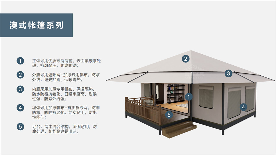 馆陶县户外野奢帐篷></p><p>此外，生物荧光照明系统还为户外露营增添了一份别样的乐趣。在夜晚，你可以躺在帐篷里，仰望星空，欣赏着周围闪烁的荧光，仿佛置身于一个神秘的童话世界。孩子们会对这神奇的光芒充满好奇，围绕着帐篷嬉戏玩耍，感受大自然赋予的独特魅力。这种独特的体验，将成为你与家人、朋友之间珍贵的回忆，让户外露营变得更加难忘。</p><p>对于追求高品质户外生活的人们来说，生物荧光照明系统的户外野奢帐篷无疑是一个绝佳的选择。它不仅提供了舒适的住宿环境，还为你带来了与自然亲密接触的独特机会。在这个快节奏的时代，让我们放慢脚步，走进大自然，感受生物荧光照明系统带来的奇妙夜晚，开启一场别样的户外野奢之旅。</p><p>随着技术的不断进步，相信生物荧光照明系统将会在未来的户外领域得到更广泛的应用。它将为更多的人带来独特的户外体验，让我们在享受自然的同时，也能领略到科技与自然相结合的无限魅力。让我们一起期待这个充满奇幻光芒的未来户外世界，迎接更多惊喜与美好的到来。</p>    </article>
    <span class=